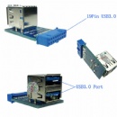 19pin 20 pin USB3.0 Pin Header To Dual USB3.0 Converter